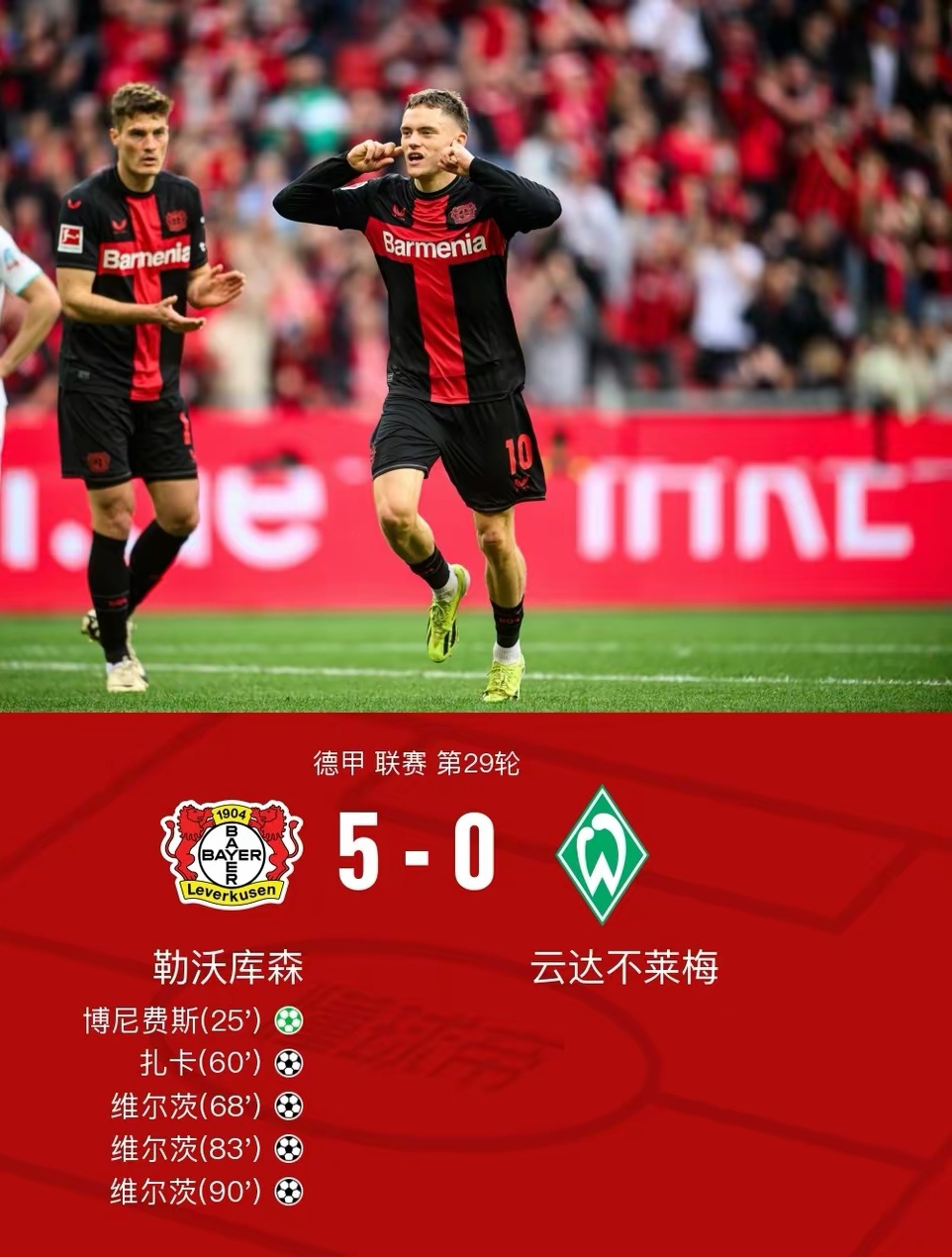 勒沃库森主场喜获胜利，稳固前列位置的简单介绍