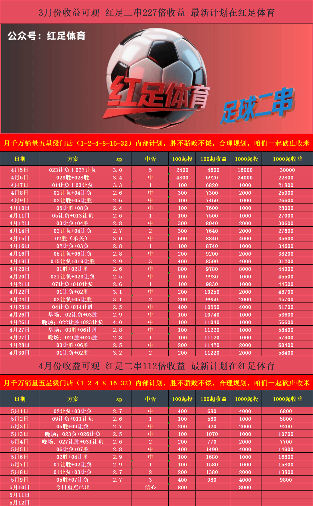 伯恩茅斯客场大胜,提升排名进入前十的简单介绍 伯恩茅斯客场大胜,提升排名进入前十的简单介绍