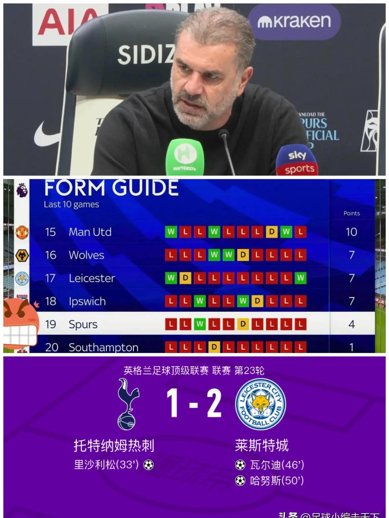 热刺不敌对手,连败三场积分下滑的简单介绍 热刺不敌对手,连败三场积分下滑的简单介绍