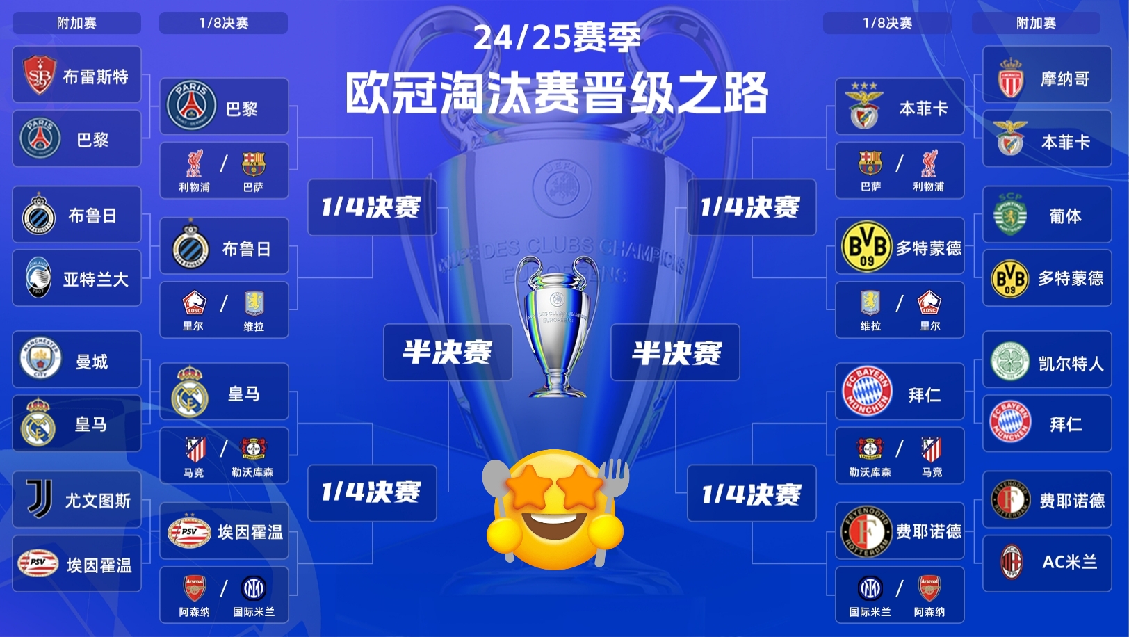 aoa体育-皇家马德里主场大胜利物浦，力保欧冠半决赛席位