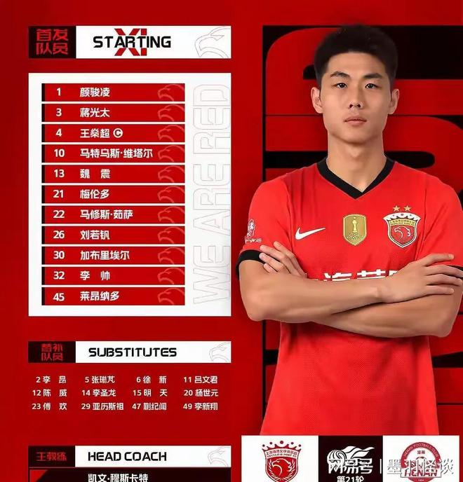 中超球队战意昂扬积分榜上名列前茅 中超球队战意昂扬积分榜上名列前茅