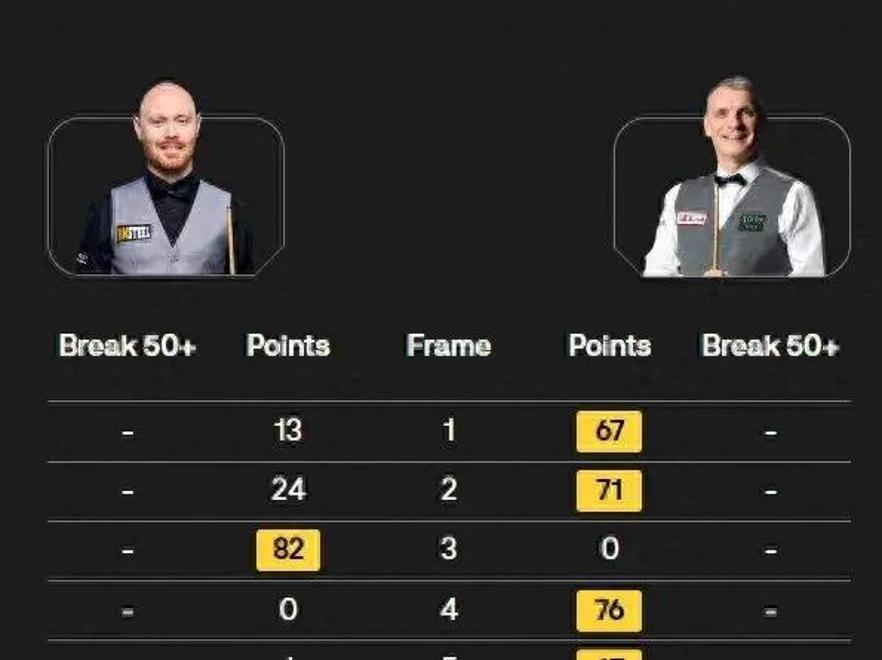 北爱尔兰队遭遇淘汰,失去晋级机会的简单介绍 北爱尔兰队遭遇淘汰,失去晋级机会的简单介绍