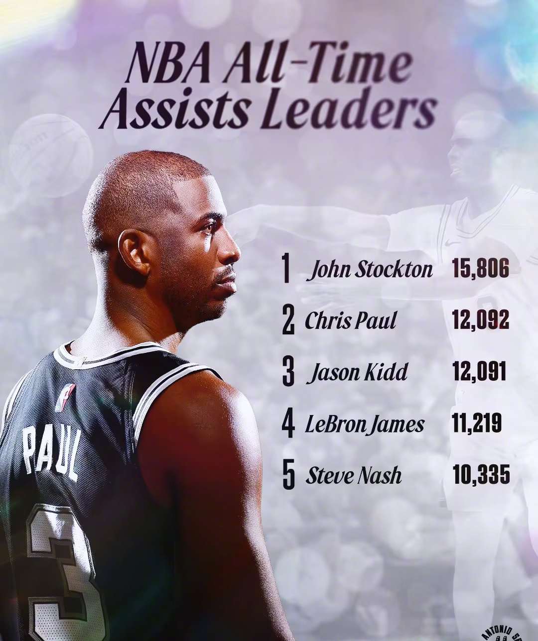 马刺取得双杀，灭掉鹈鹕的简单介绍