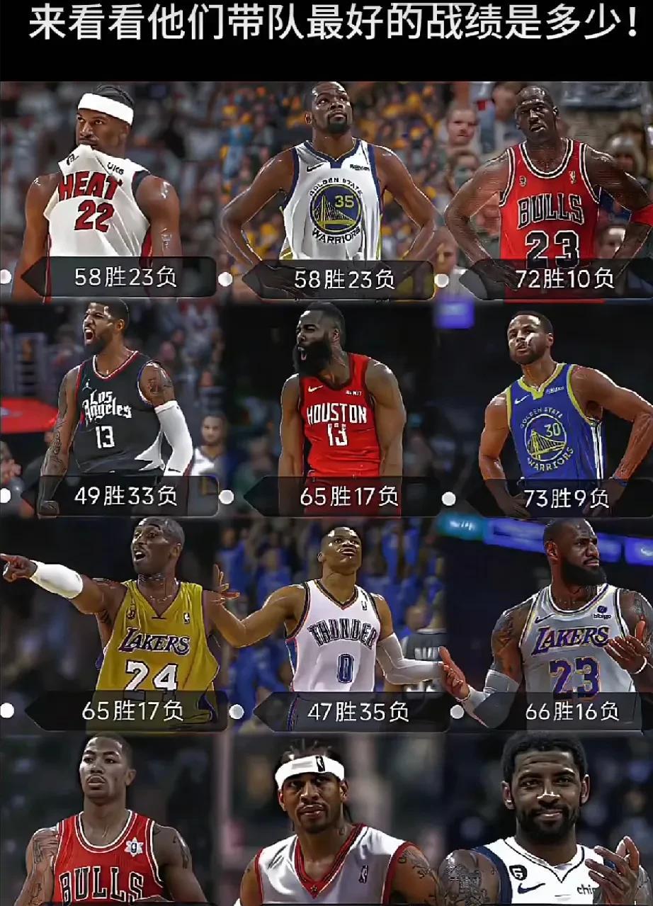 球员交易市场热烈,各队拼抢篮球巨星的简单介绍 球员交易市场热烈,各队拼抢篮球巨星的简单介绍