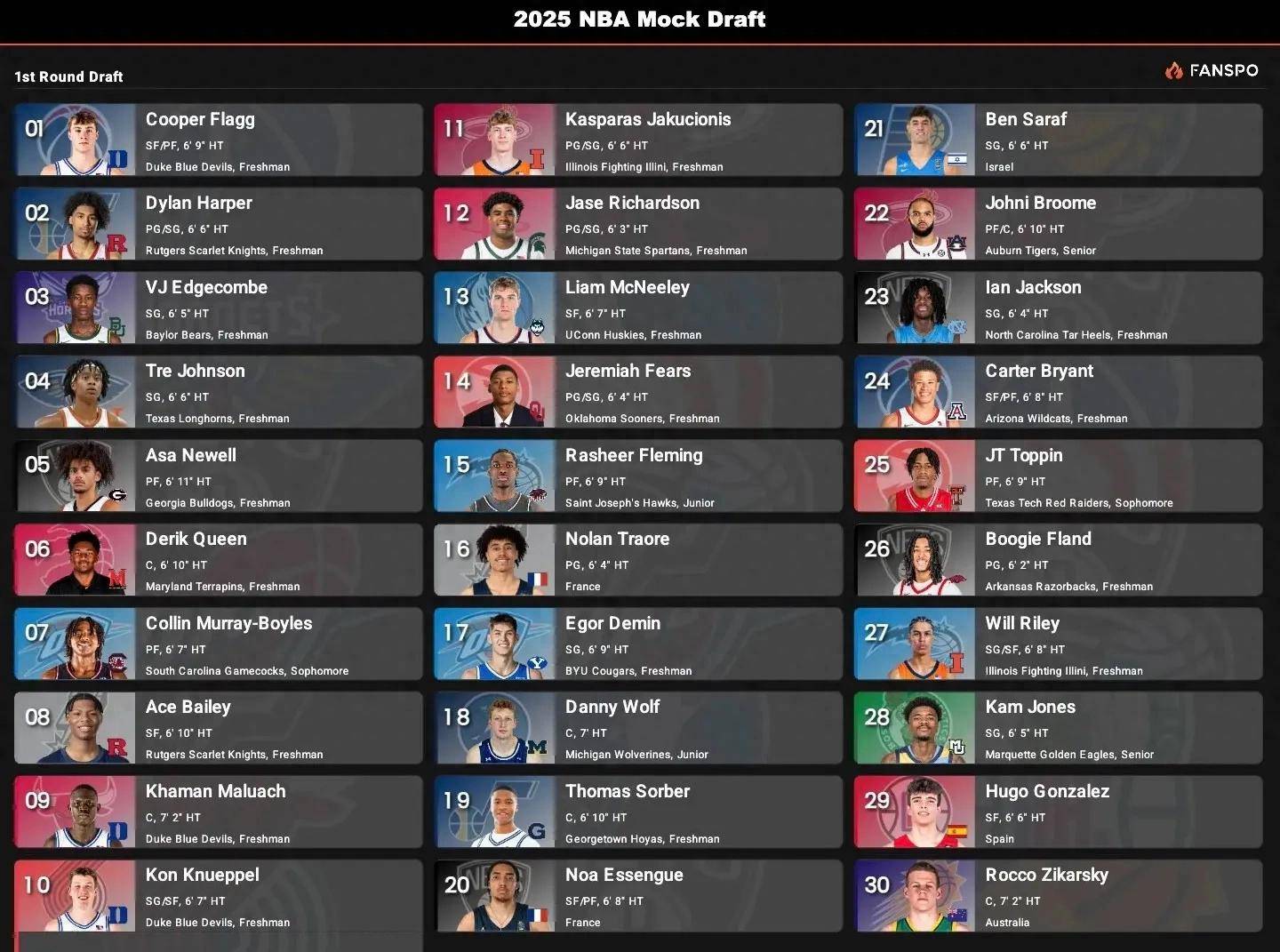 aoa体育直播-NBA选秀大会进行倒计，新秀球员备战迎接挑战的简单介绍