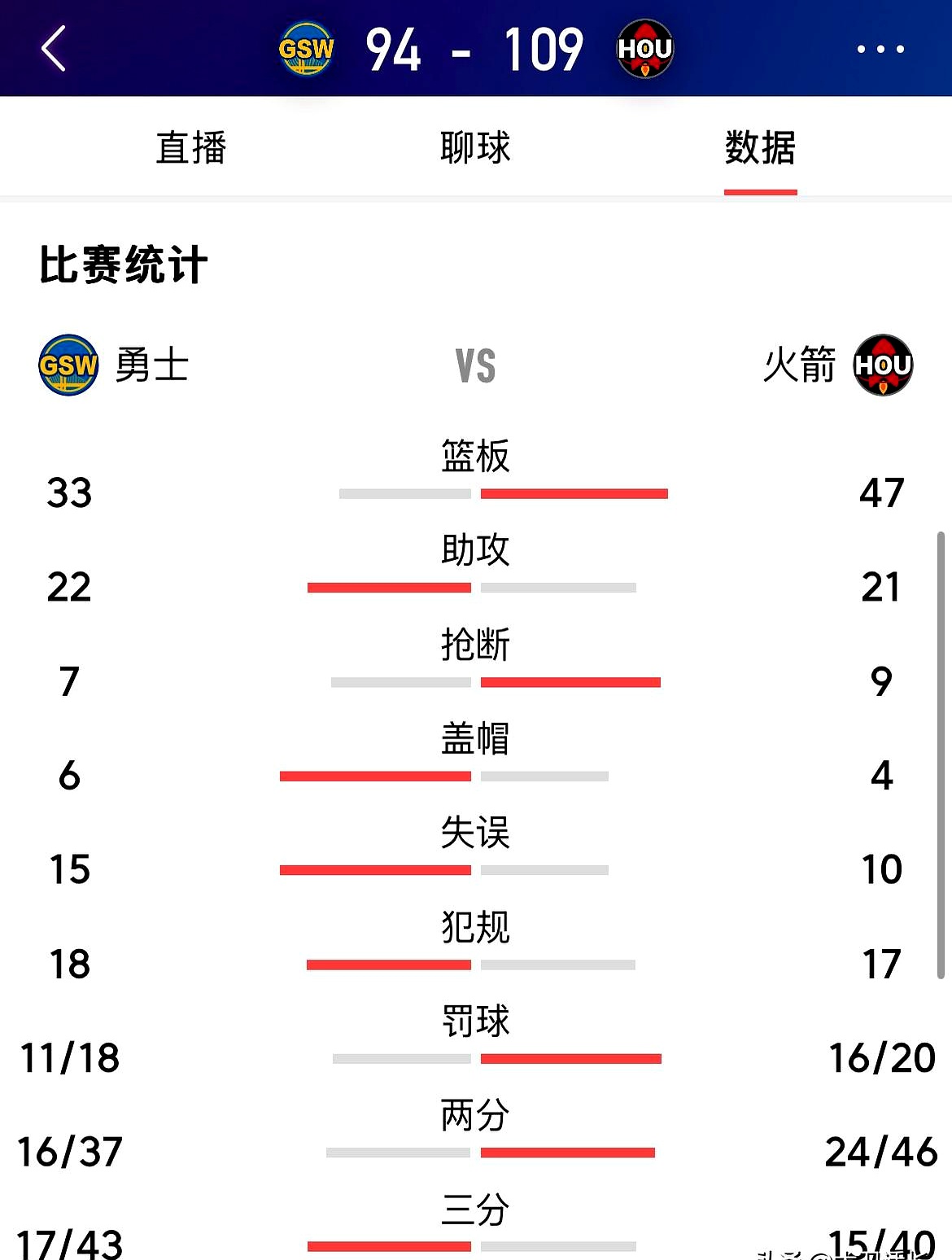 aoa体育培训-火箭队篮板球占优，摧毁对手防线的简单介绍
